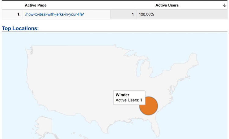 Google Analytics prayer