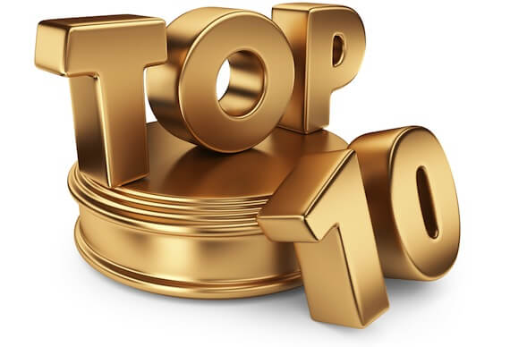 My Top Ten Posts of 2012